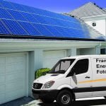 Franquia iGreen Energy