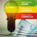 Bandeiras Tarifárias de Energia Elétrica