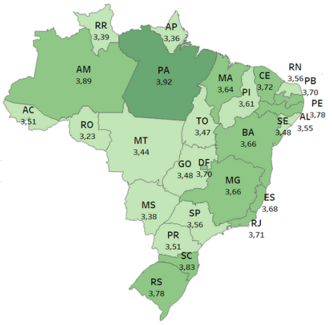 Preço médio do Wp por estado no segundo trimestre de 2023