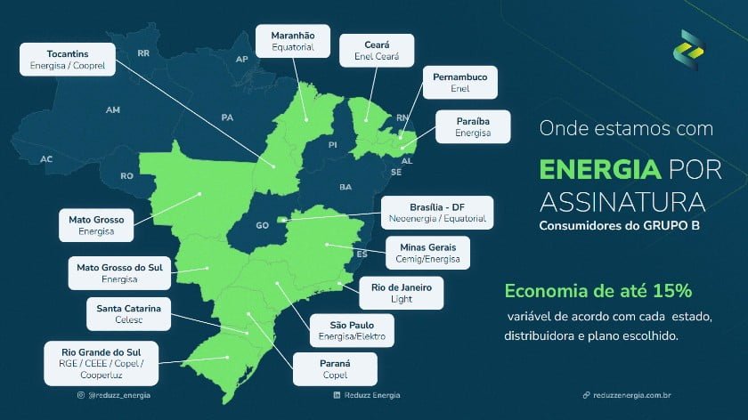 Energia por Assinatura do Grupo B