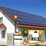 Entenda como funciona o armazenamento de energia