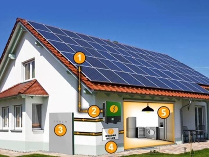 Energia solar off-grid, veja quantas baterias precisa para uma casa autossuficiente