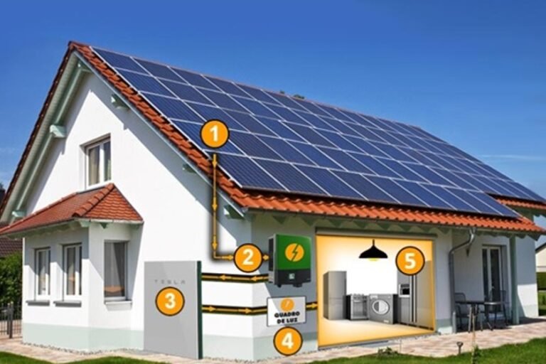 Entenda como funciona o armazenamento de energia