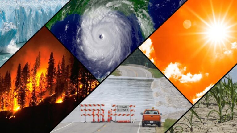 Mudanças climáticas - A urgência de agir agora