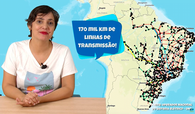 ANEEL explica como funciona o setor elétrico ANEEL explica como funciona o setor elétrico