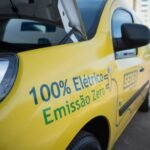 Mobilidade Verde e Inovação