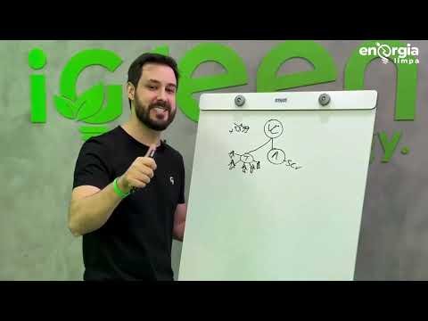 📌 Meta Assertiva de sucesso!!! iGreen Energy | Energia Limpa 📌 Meta Assertiva de sucesso!!! iGreen Energy | Energia Limpa