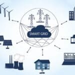 A Revolução das Smart Grids no Uso da Energia Solar