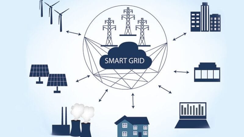 A Revolução das Smart Grids no Uso da Energia Solar A Revolução das Smart Grids no Uso da Energia Solar