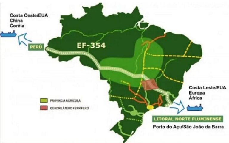 Peru convoca encontro com China e Brasil para discutir conectividade entre oceanos