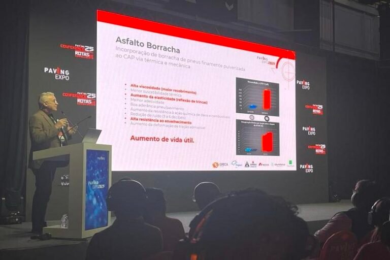 Inovação e sustentabilidade marcam o crescimento da GRECA no setor de infraestrutura brasileiro