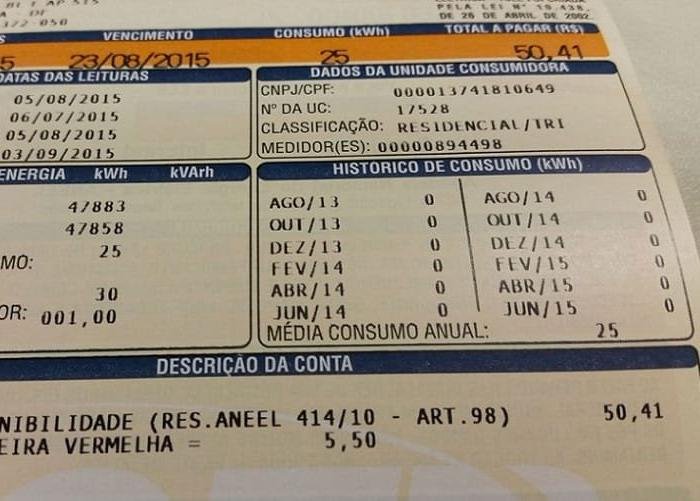 Negociacao de contas de luz mira oitenta e oito mil consumidores