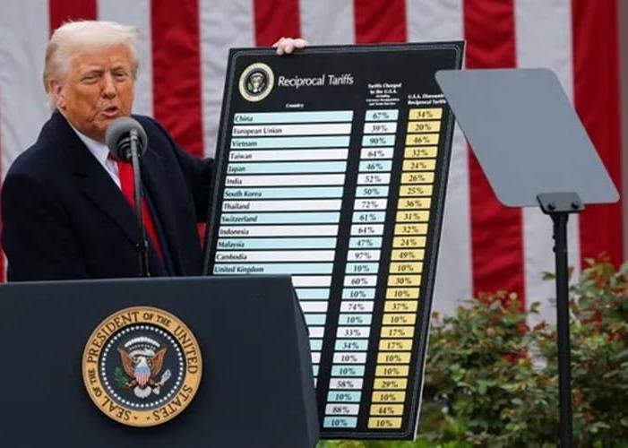 Impacto da Decisao da Suprema Corte sobre a Ilegalidade do Tarifaço Impacto da Decisao da Suprema Corte sobre a Ilegalidade do Tarifaço