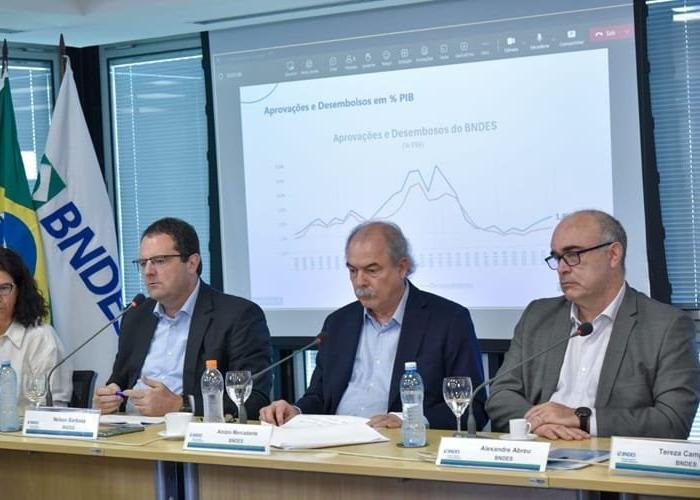 Banco Nacional de Desenvolvimento Economico e Social alcanca maior lucro da sua historia