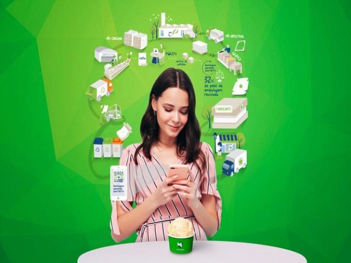 Papirus amplia atuação em logística reversa com venda de créditos de reciclagem à Nazapack Papirus amplia atuação em logística reversa com venda de créditos de reciclagem à Nazapack