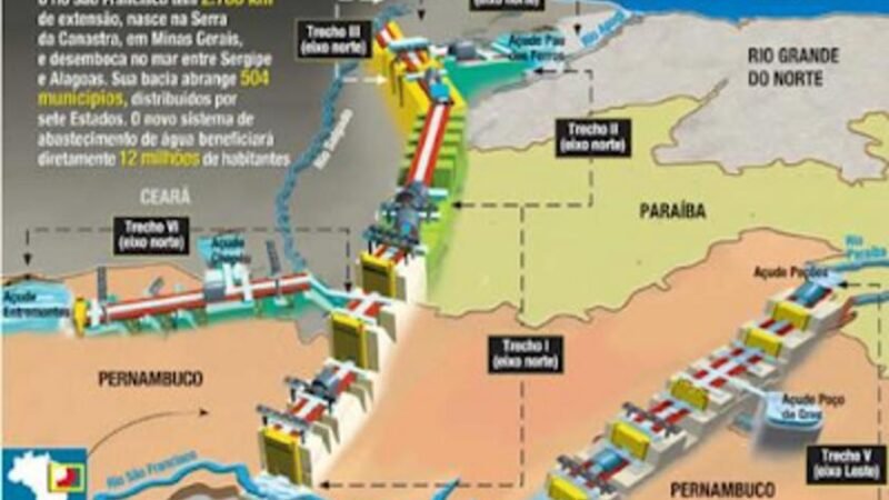 O Projeto de Transposição do Rio São Francisco e o Negacionismo Científico na Gestão Hídrica