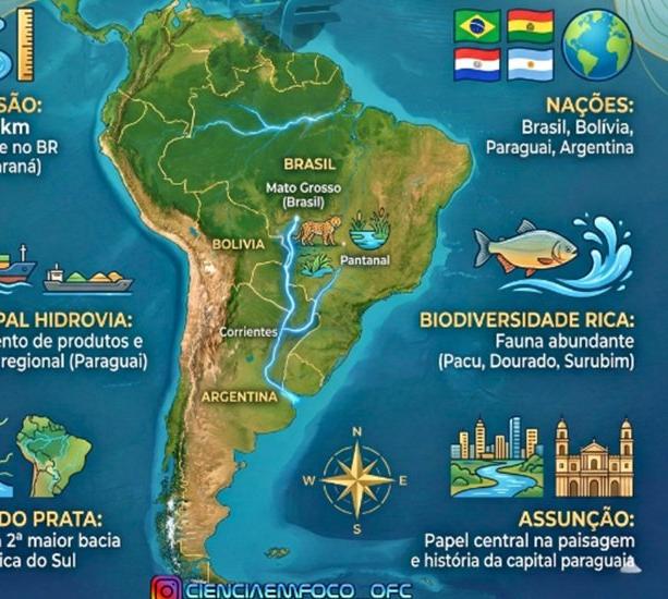 Brasil, Paraguai e Bolívia buscam consenso para projeto de navegação fluvial