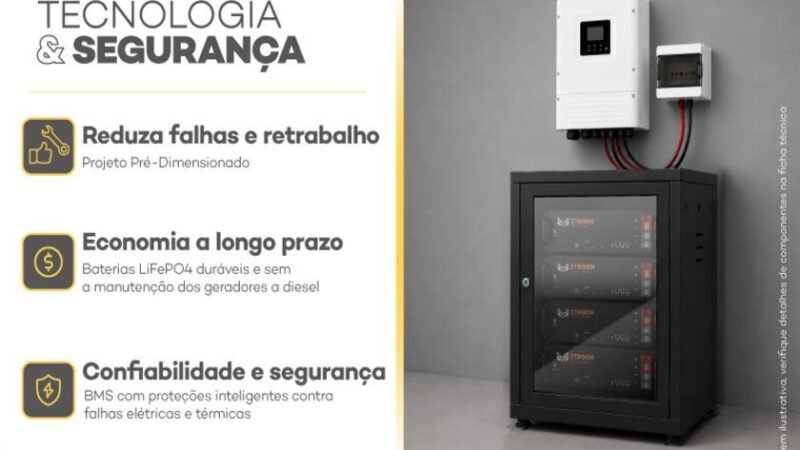 Nova solução da NeoSolar garante energia contínua e proteção contra apagões