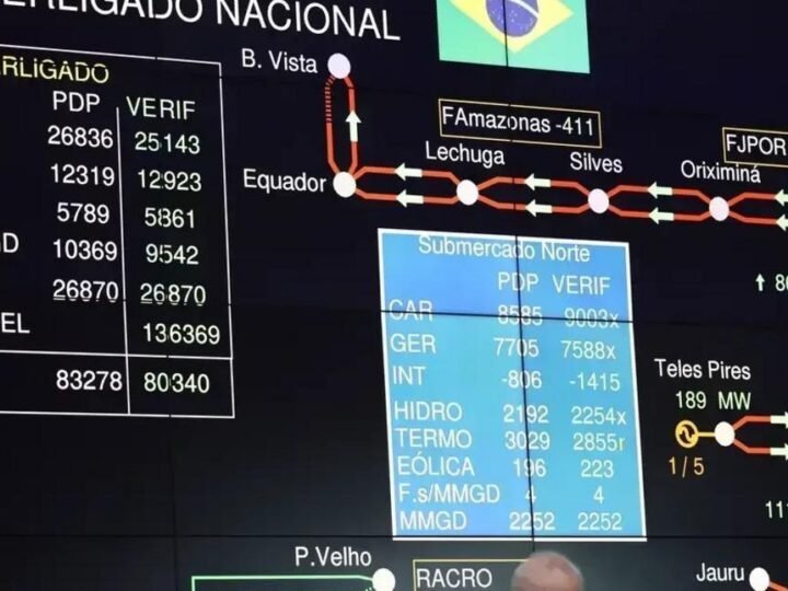 ONS prevê usar plano emergencial 6 a 12 vezes por excesso de energia até 2029